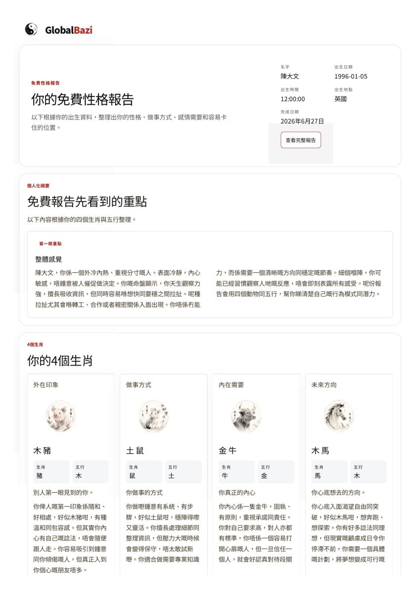 免費命盤摘要