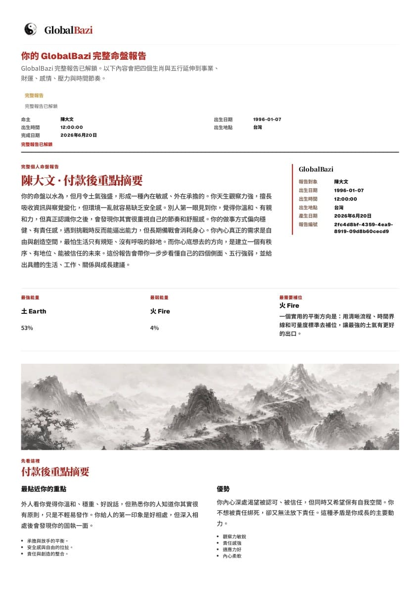 完整個人命盤報告