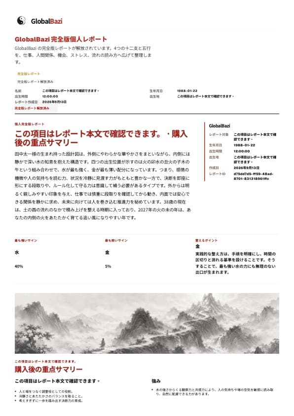完全版個人レポート