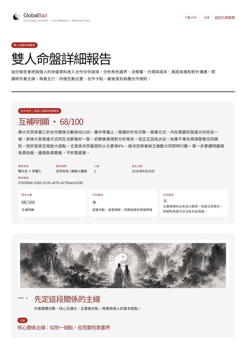 二人關係命盤報告